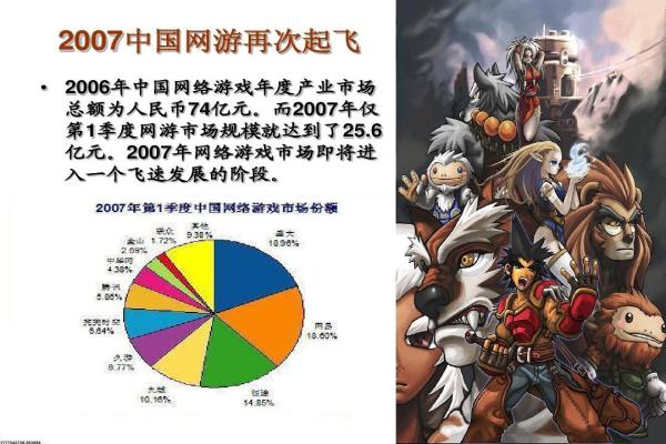 科幻战机2024版飞行技巧指南